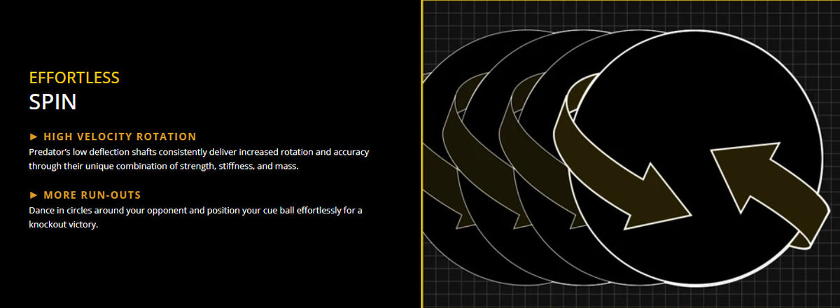 Predator Revo 12.4mm Carbon Fiber Pool Shaft with Uni-Loc Joint, Precision Play