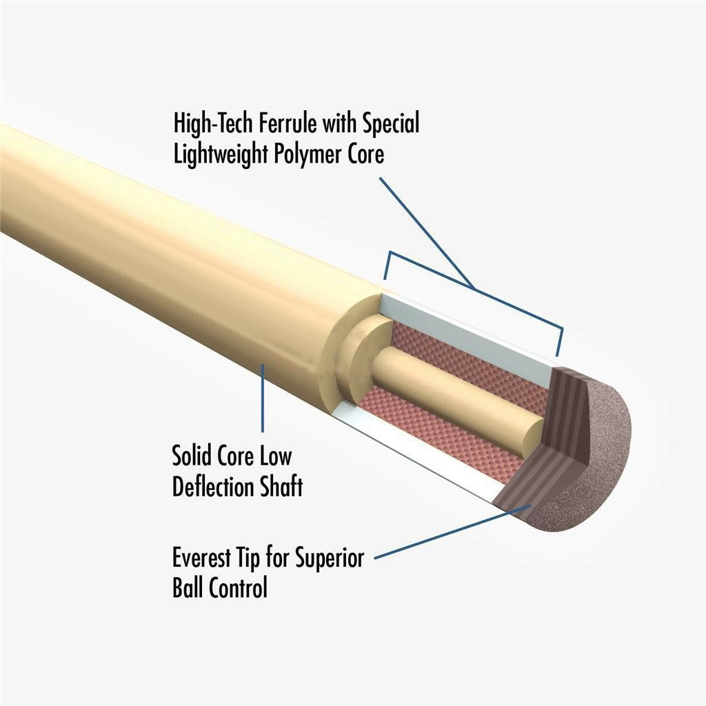 Lucasi LUX 53 Custom Pool Cue 11.75mm Uni-Loc Zero Flex Shaft New