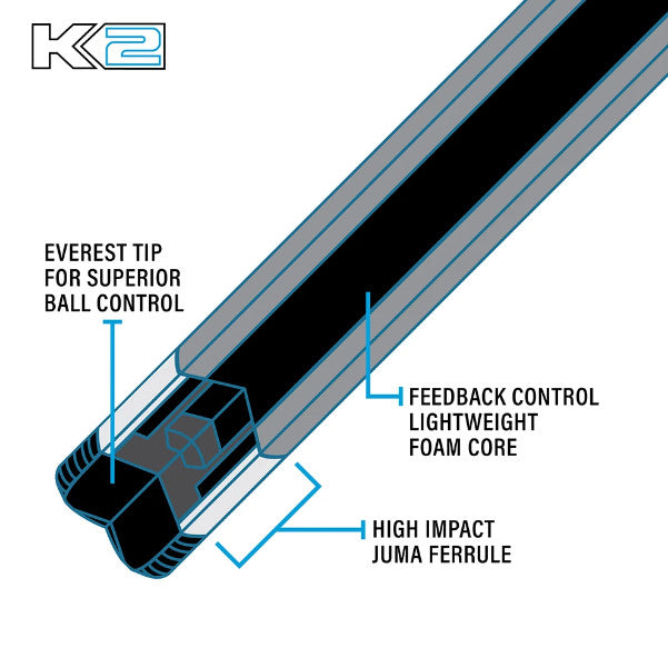 K2 Gray Sneaky Pete Uniloc Pool Cue with 11.75mm Shaft - KLSPGY
