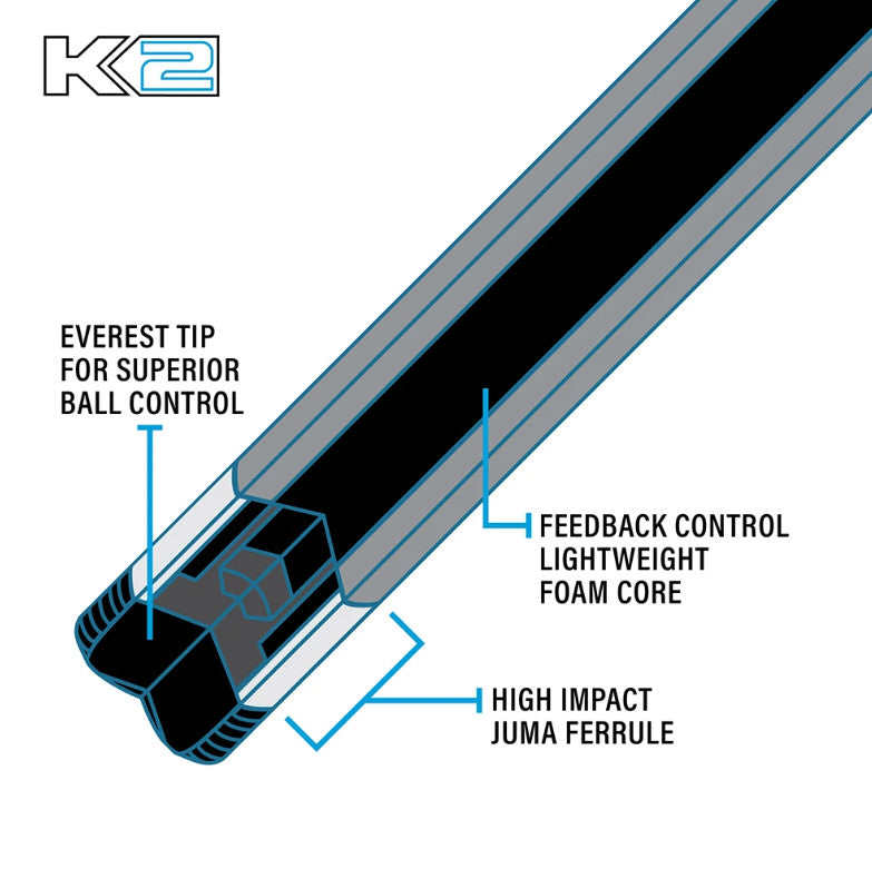 K2 Pool Cue KLCGY Grey Leather Wrap 12.5MM Low Deflection Playing Cue