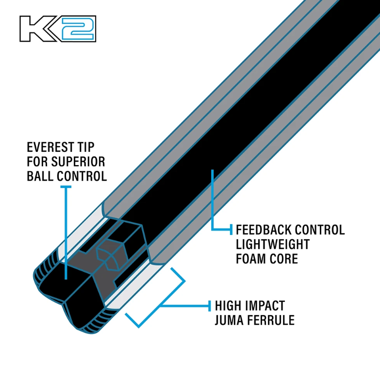 K2 POOL CUE KL192 Matte Gray, White/Abalone Floating Points, Black Embossed