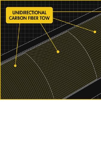 Predator Revo 12.9mm 5/16 X 18 Carbon Fiber Pool Shaft (Black Vault Plate)