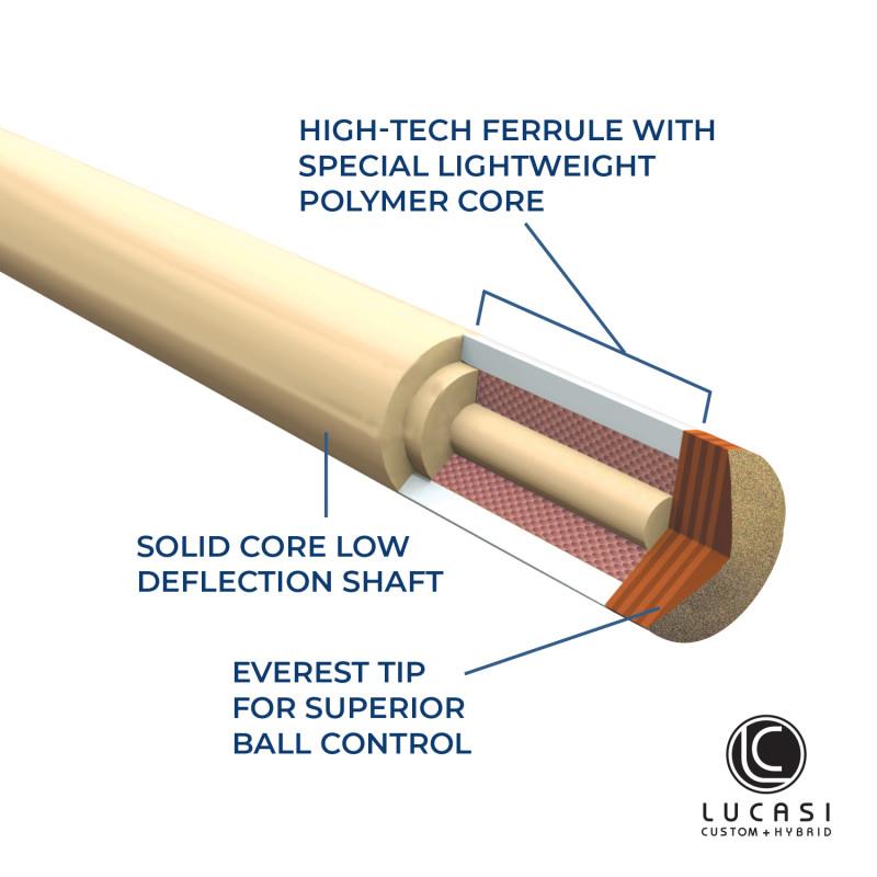 Lucasi Cues LZC5 - Smoke Grey Birdseye and Natural Maple Handle